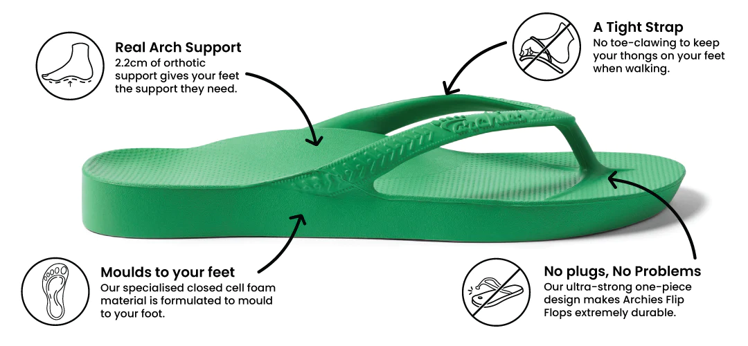 Archies arch support thongs in kelly green style product image explaining why they are so comfortable and how they provide orthotic support